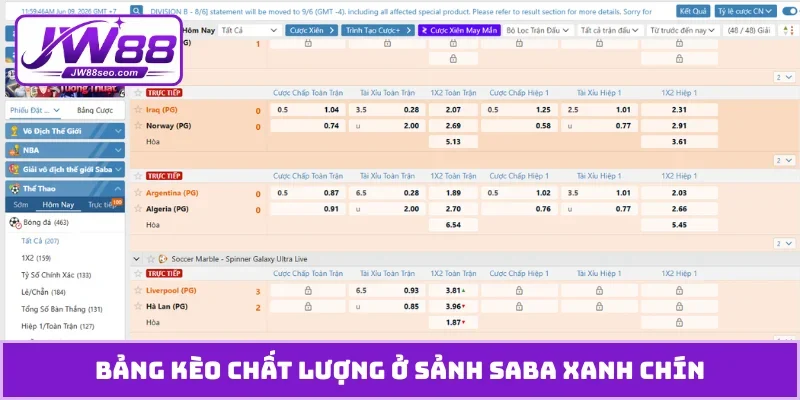 Bảng kèo chất lượng ở sảnh Saba xanh chín