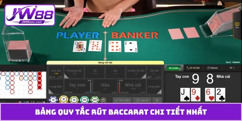 Bảng quy tắc rút baccarat chi tiết nhất