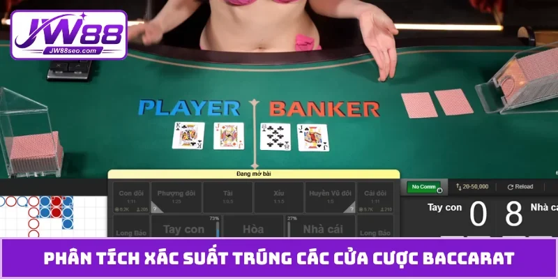 Phân tích xác suất trúng các cửa cược baccarat