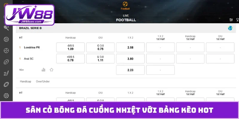 Sân cỏ bóng đá cuồng nhiệt với bảng kèo hot